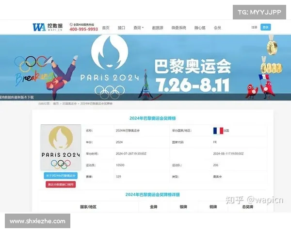 2024年法国奥运会金牌榜排名最新情况及分析 2024年法国奥运会金牌榜排名最新情况及分析